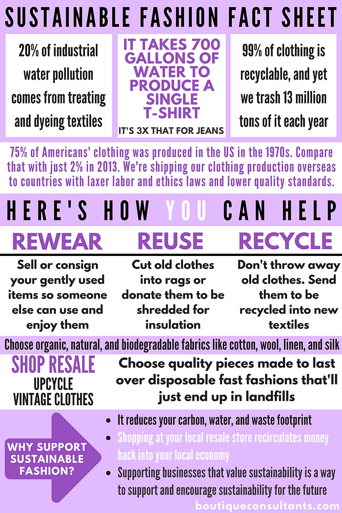 How Shopping Resale Supports Sustainable Fashion