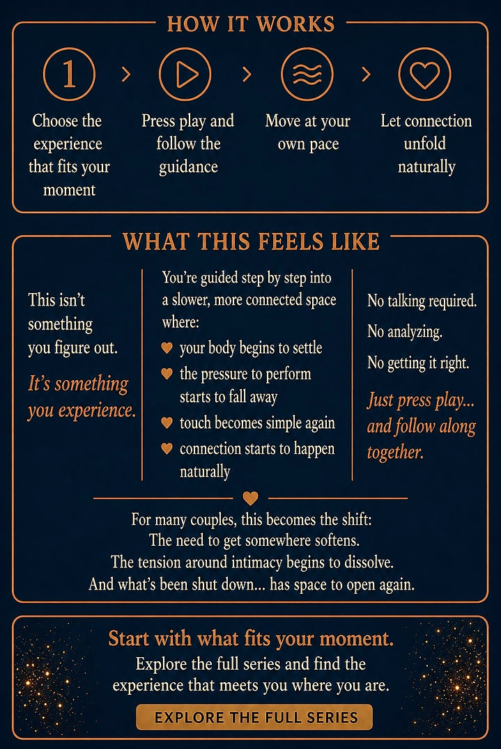 ReConnect Audio experience describes What this feels like for couples