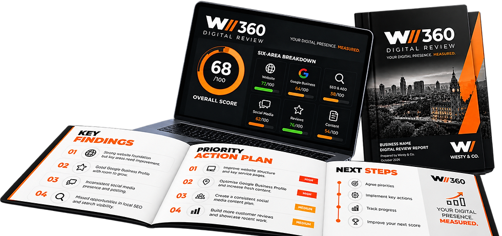 “W//360 Digital Review showing an overall digital presence score, six-area breakdown, key