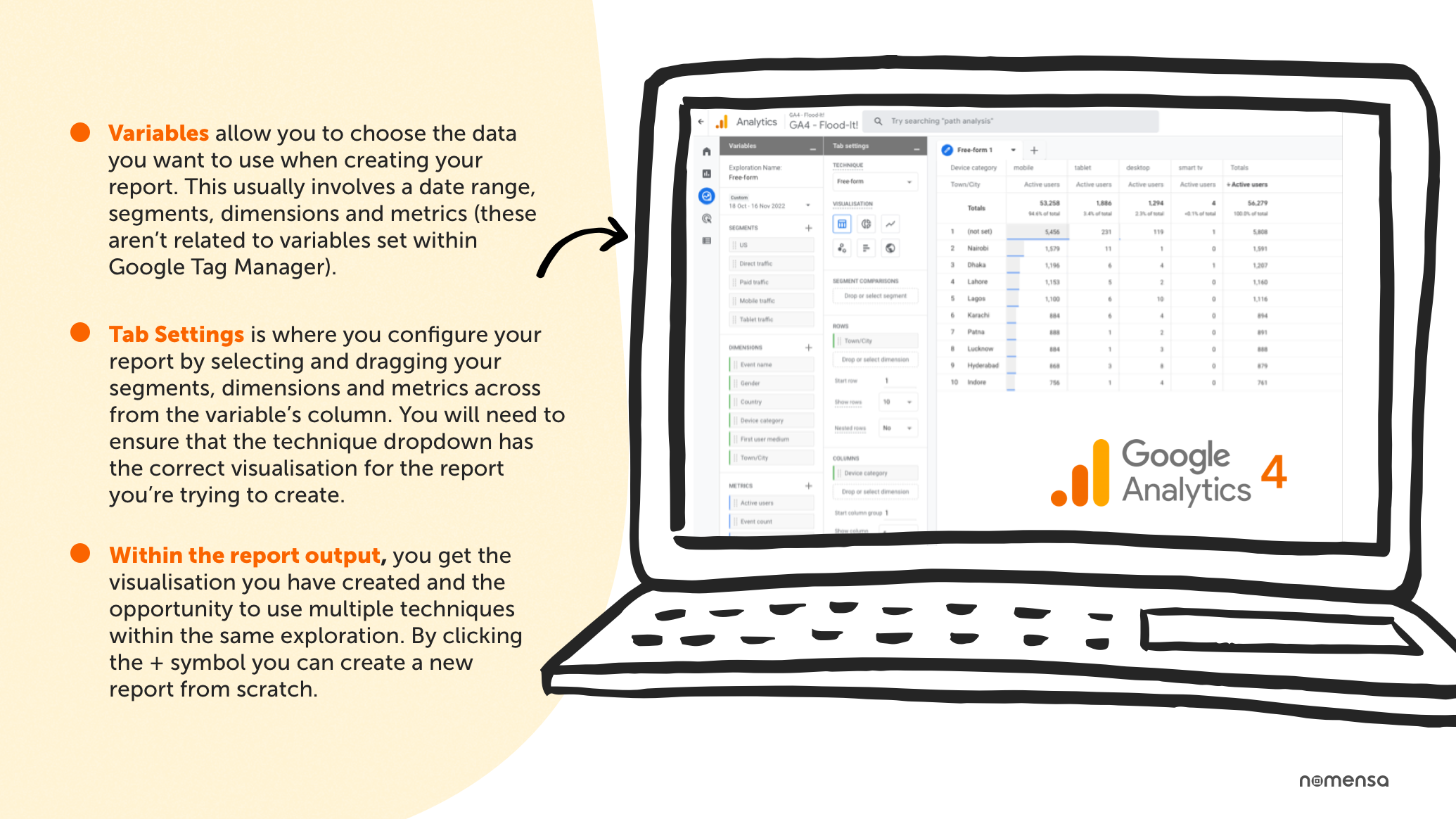Definitions of Variables, Tab Settings and Report Output – full details provided in text