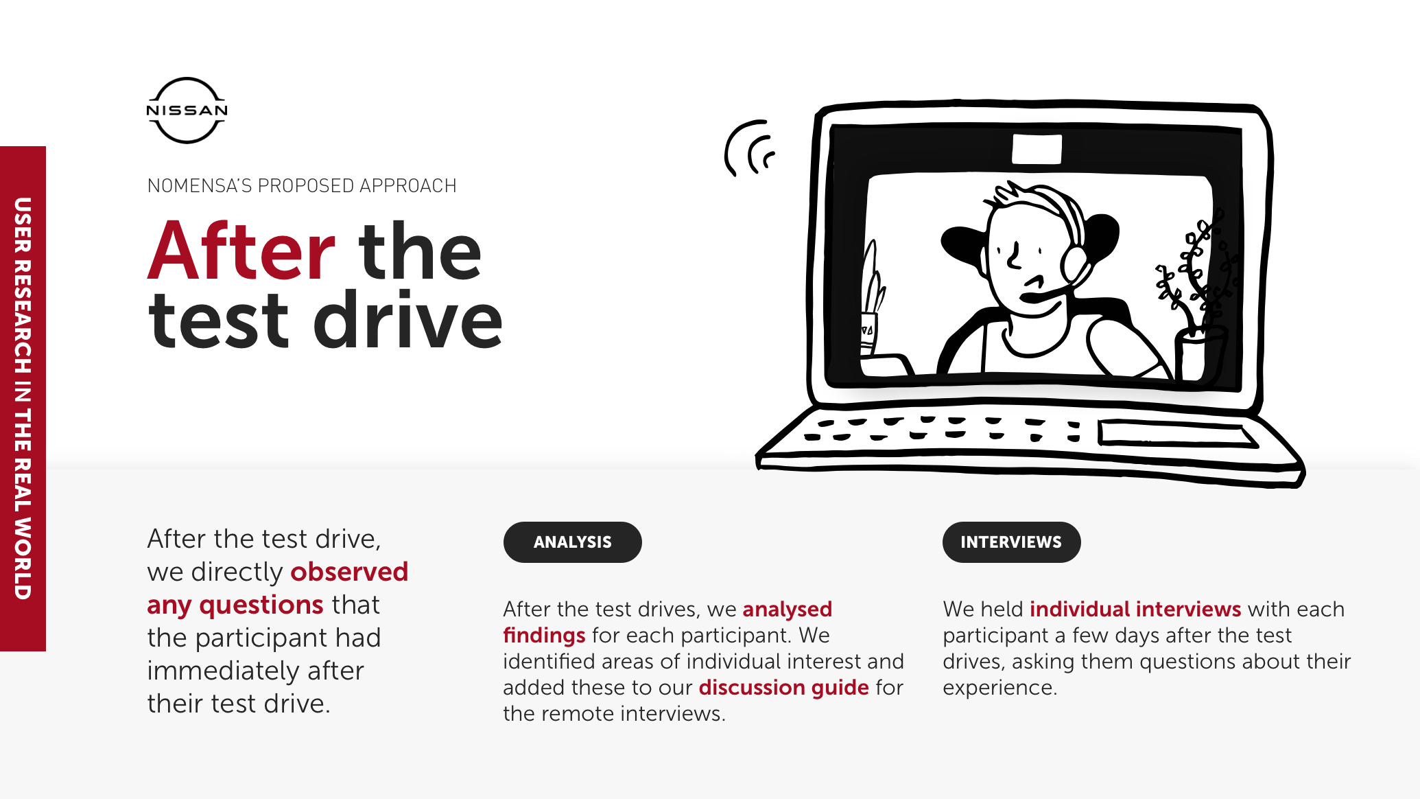 After the test drive, we directly observed any questions that the participant had immediately after their test drive. Analysis: After the test drives, we analysed findings for each participant. We identified areas of individual interest and added these to our discussion guide for the remote interviews. Interviews: We held individual interviews with each participant a few days after the test drives, asking them questions about their experience.