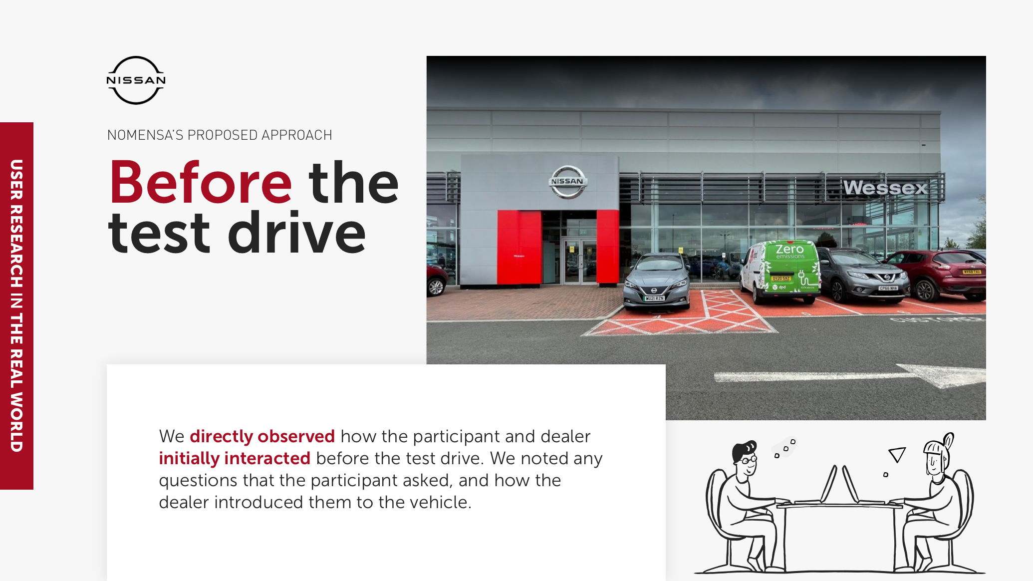 Before the test drive: we directly observed how the participant and dealer initially interacted before the test drive. We noted any questions that the participant asked, and how the dealer introduced them to the vehicle.