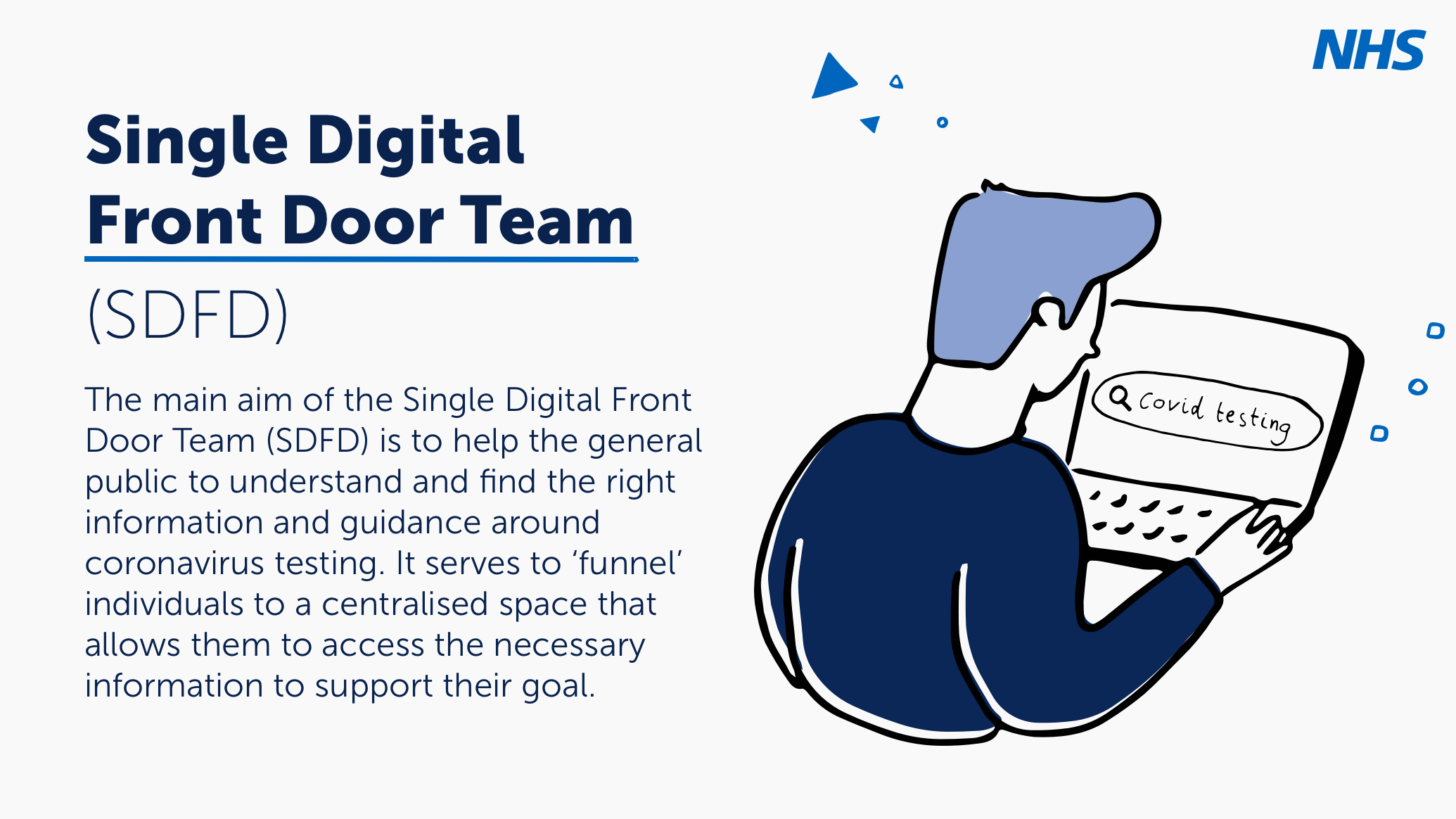 Single Digital Front Door Team (SDFD). Sketch of a person using a laptop to Google 'Covid testing'. Description of SDFD provided in text.