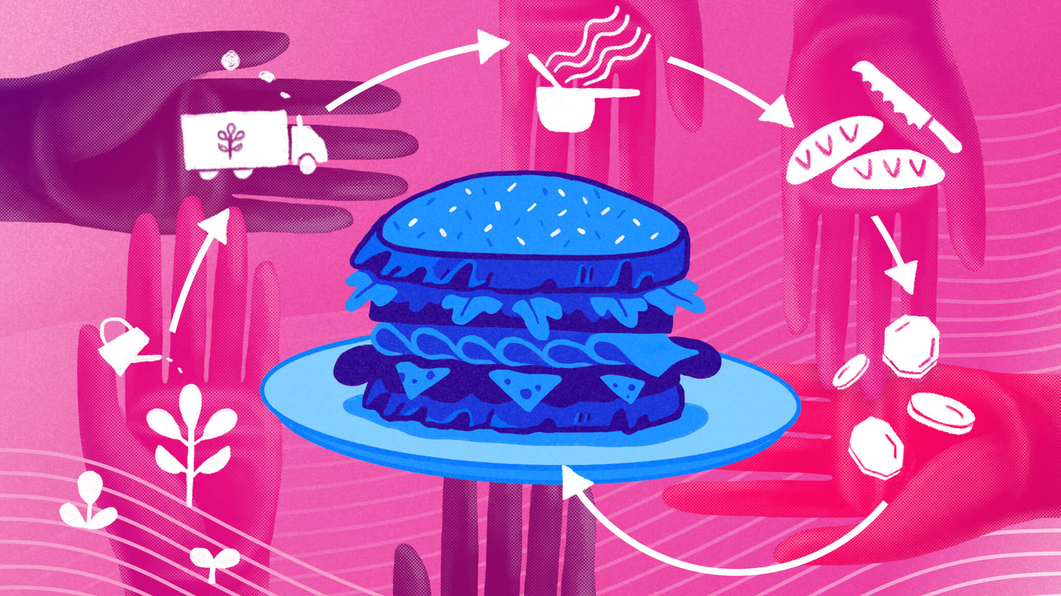 Illustration: a multi-layered sandwich is shown in the centre surrounded by simple visuals signifying a timeline of steps involved in purchasing a sandwich, connected by arrows. The steps include growing the ingredients, transporting them, cooking them and the physical sale of the product.