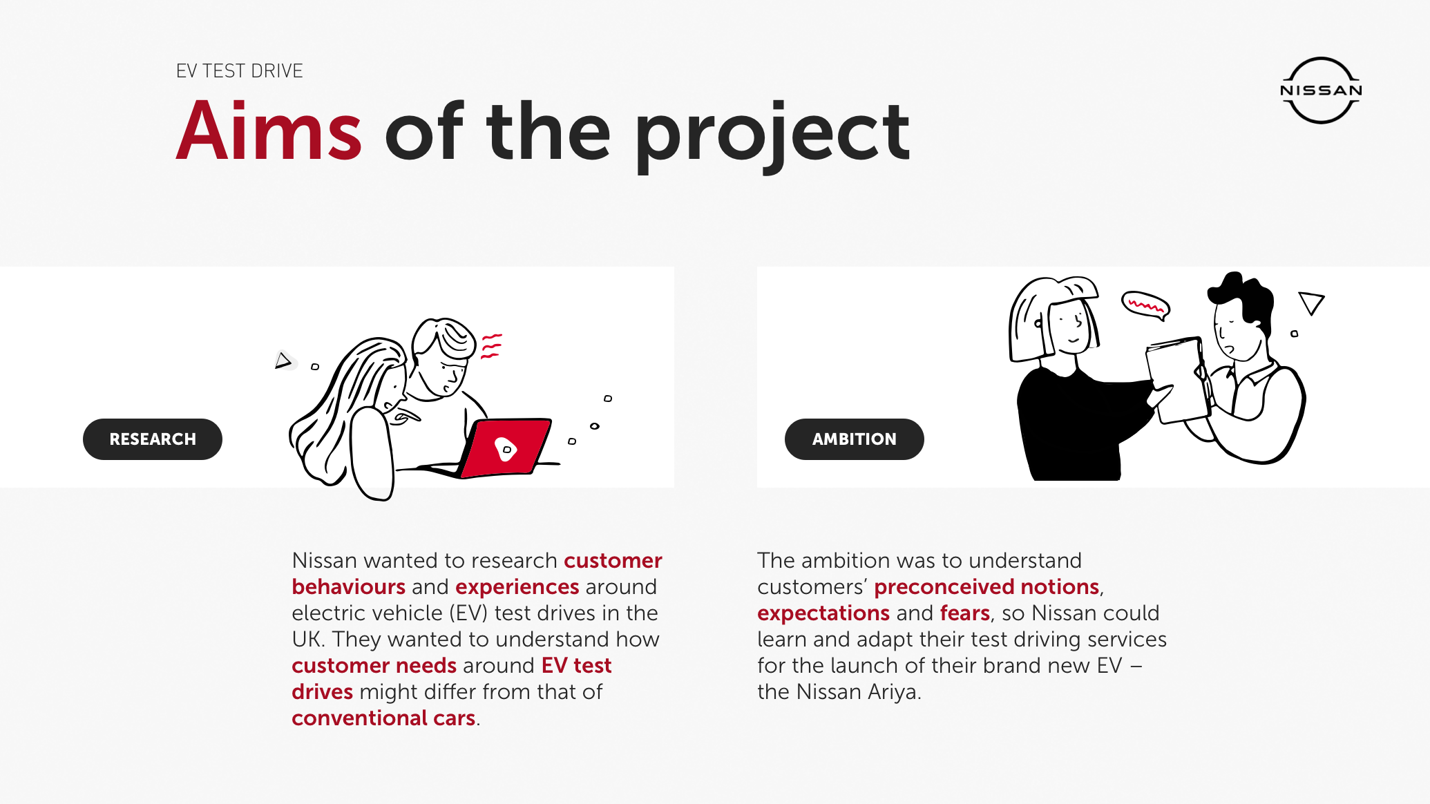 Nissan – aims of the project. Nissan wanted to research customer behaviours and experiences around electric vehicle (EV) test drives in the UK. They wanted to understand how customer needs around EV test drives might differ from that of conventional cars. The ambition was to understand customers' preconceived notions, expectations and fears, so they could learn and adapt their test driving services for the launch of their brand new EV –the Nissan Ariya
