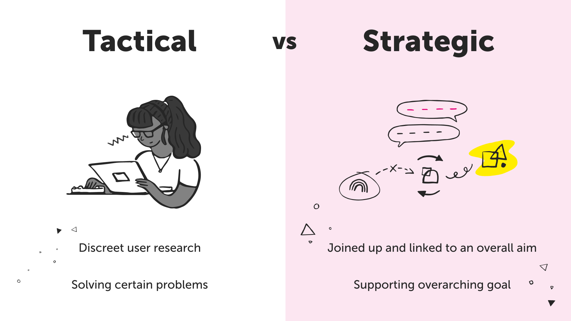 Tactical vs strategic UX. Further explained in blog