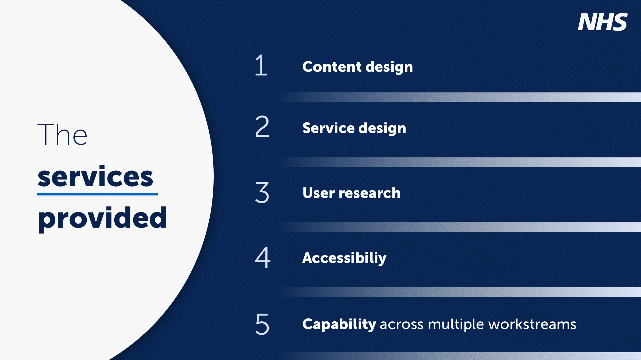 The services provided: Content Design, Service Design, User Research, Accessibility, Capability across multiple workstreams