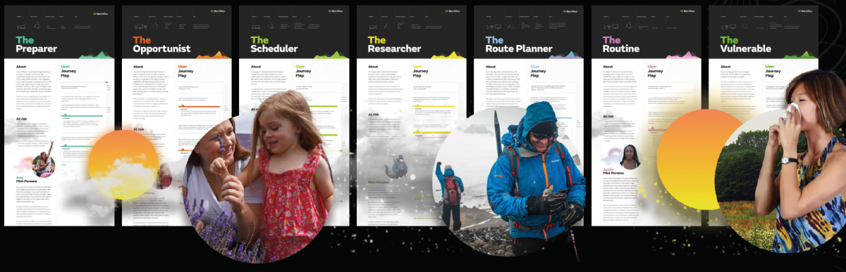 Met Office case study