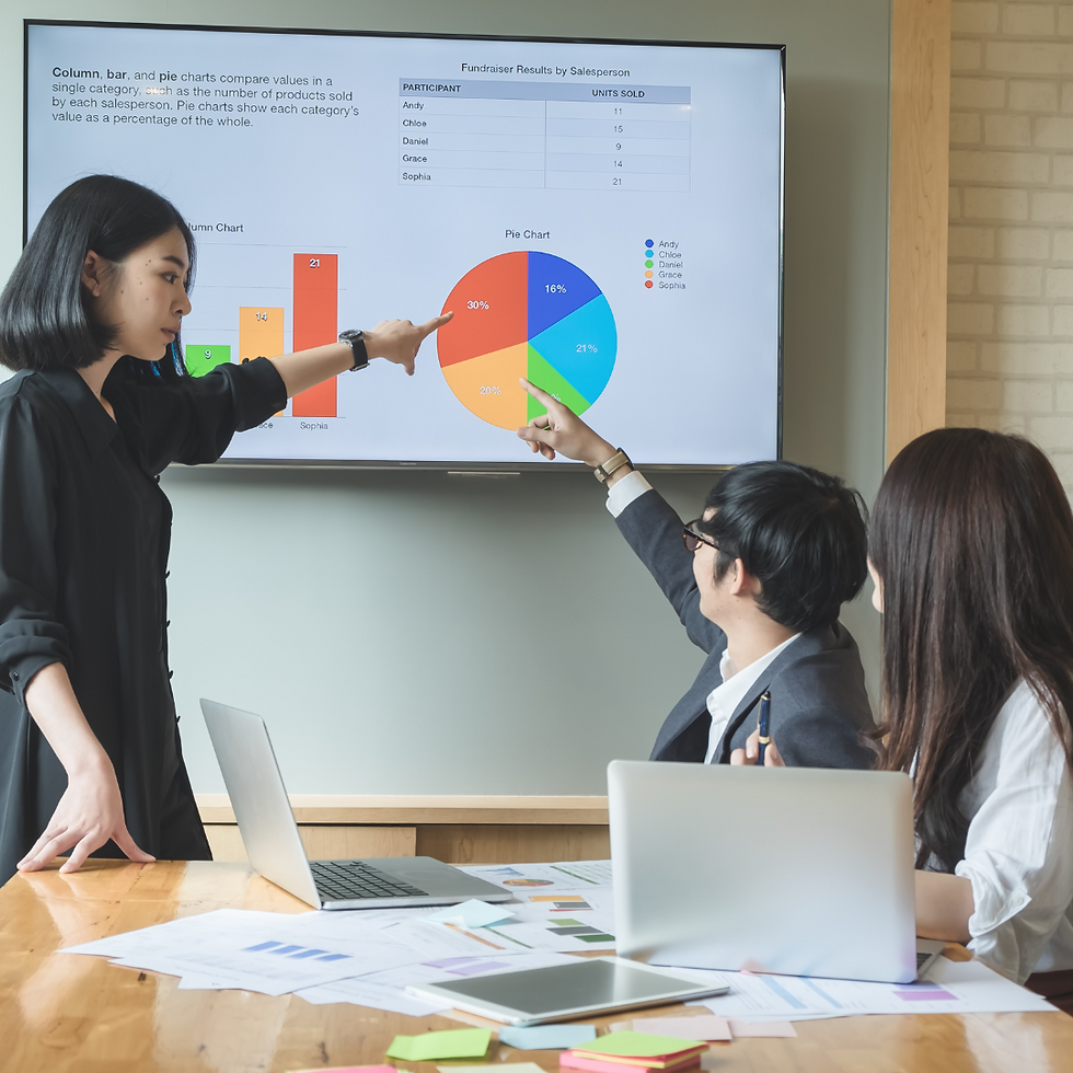 Lead generation strategy using digital marketing