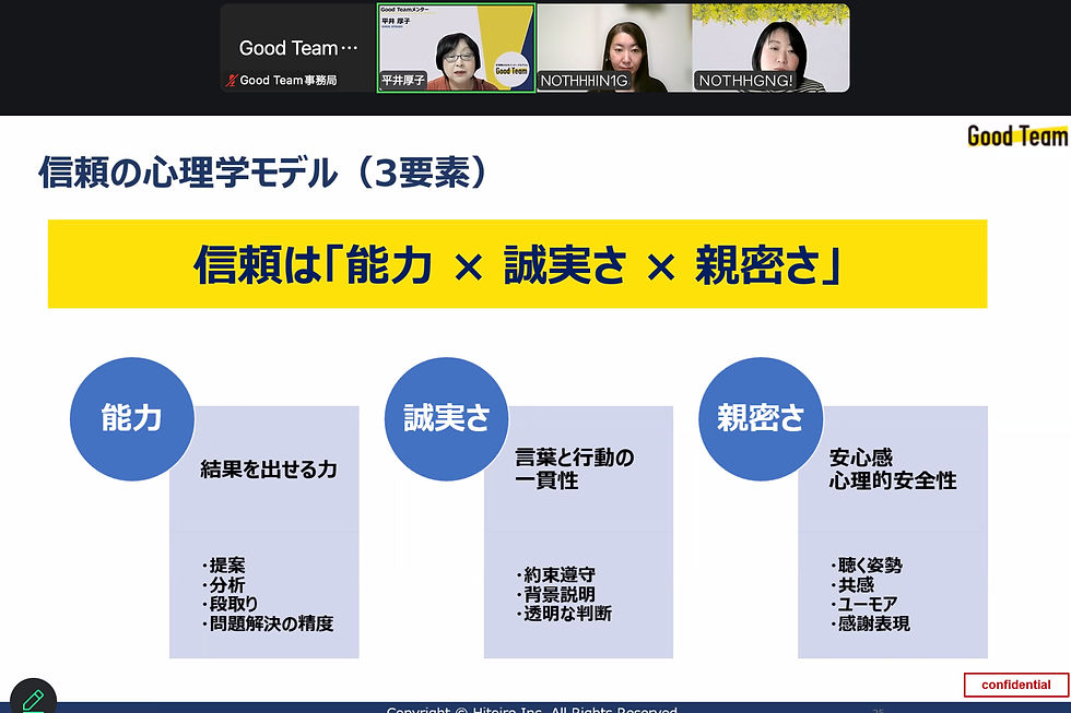 管理職キャリアプランに活きる、関係性からのリーダーシップ