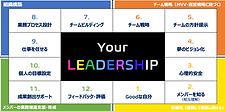 管理職12役割ステップ|マネジメントの型|管理職の社外メンターサービスGood Team|グッドチーム