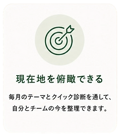 現在地を俯瞰できる
毎月のテーマとクイック診断を通して、自分とチームの今を整理できます。