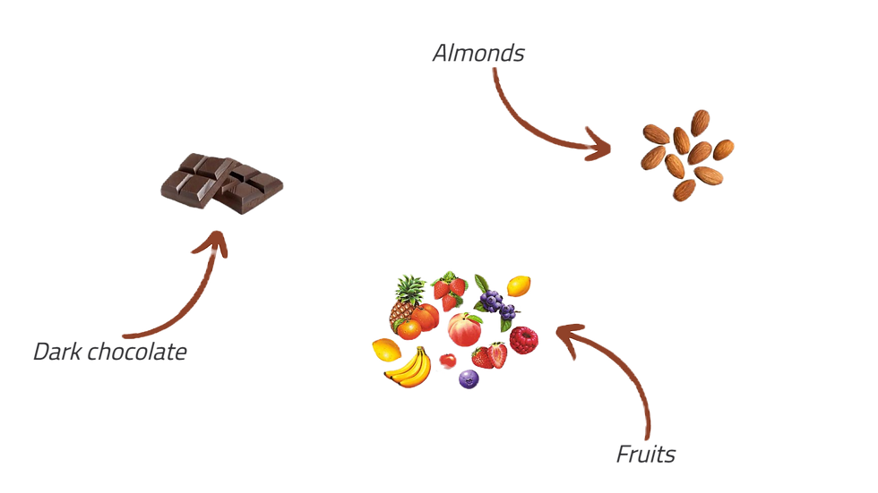 Lexie's dessert eats