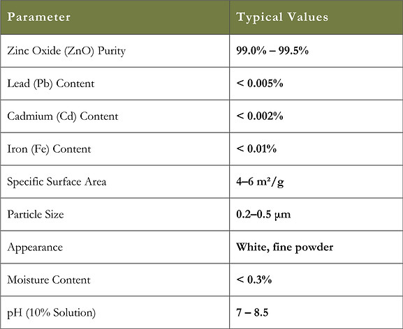 Parameter_edited.jpg