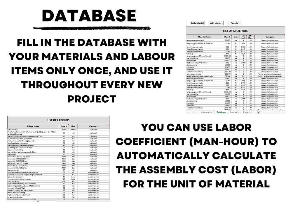 Thumbnail: Construction Cost Estimate Excel Template
