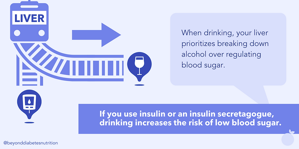 Drinking increases risk of low blood sugar, liver prioritizes breaking down alcohol | Beyond Diabetes Nutrition - Lucy Zhang, Registered Dietitian