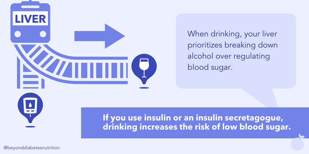 Can I Drink Alcohol with Diabetes? Why Does Drinking Alcohol Cause