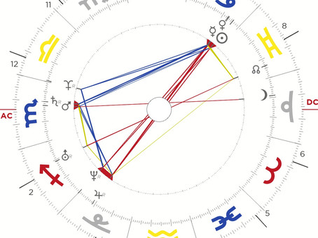 Astrología para ti