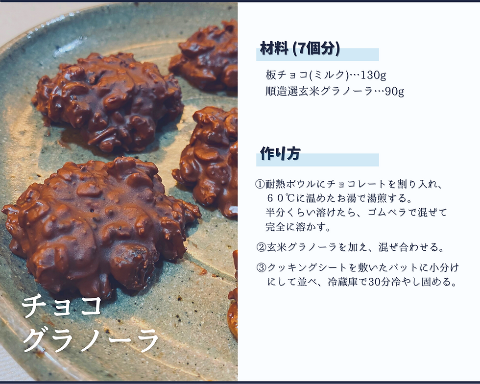 サムネイル： 玄米グラノーラ　アレンジレシピ