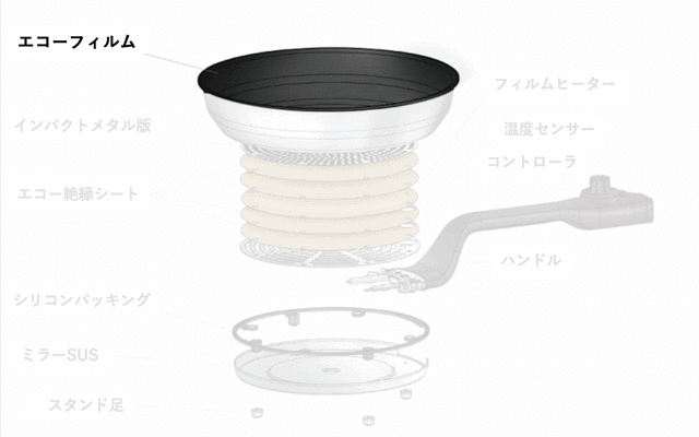 フライパン構造.gif
