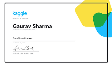 Gaurav Sharma - Data Visualization.png