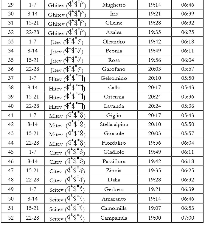 VIRIV - testo interno_page-0071.jpg