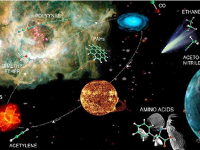 Cosmic Chemistry: How are molecules formed in the cold space clouds?