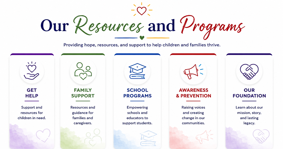 Our Resources and Programs.png