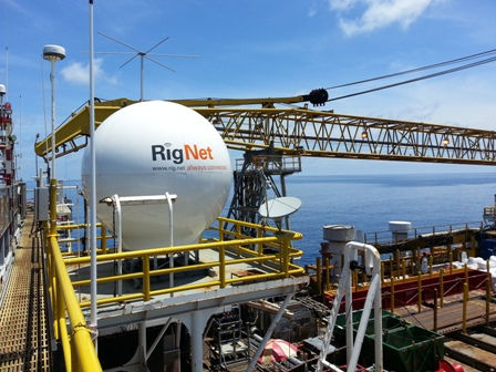Ku Band (Fixed Antenna)