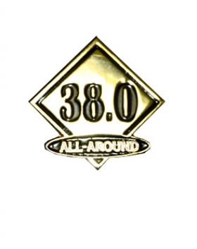 Thumbnail: All Around scores