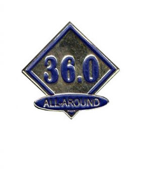 Thumbnail: All Around scores
