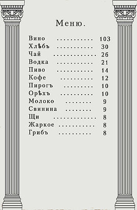 пушкин меню.jpg