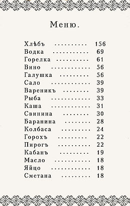гоголь меню.jpg