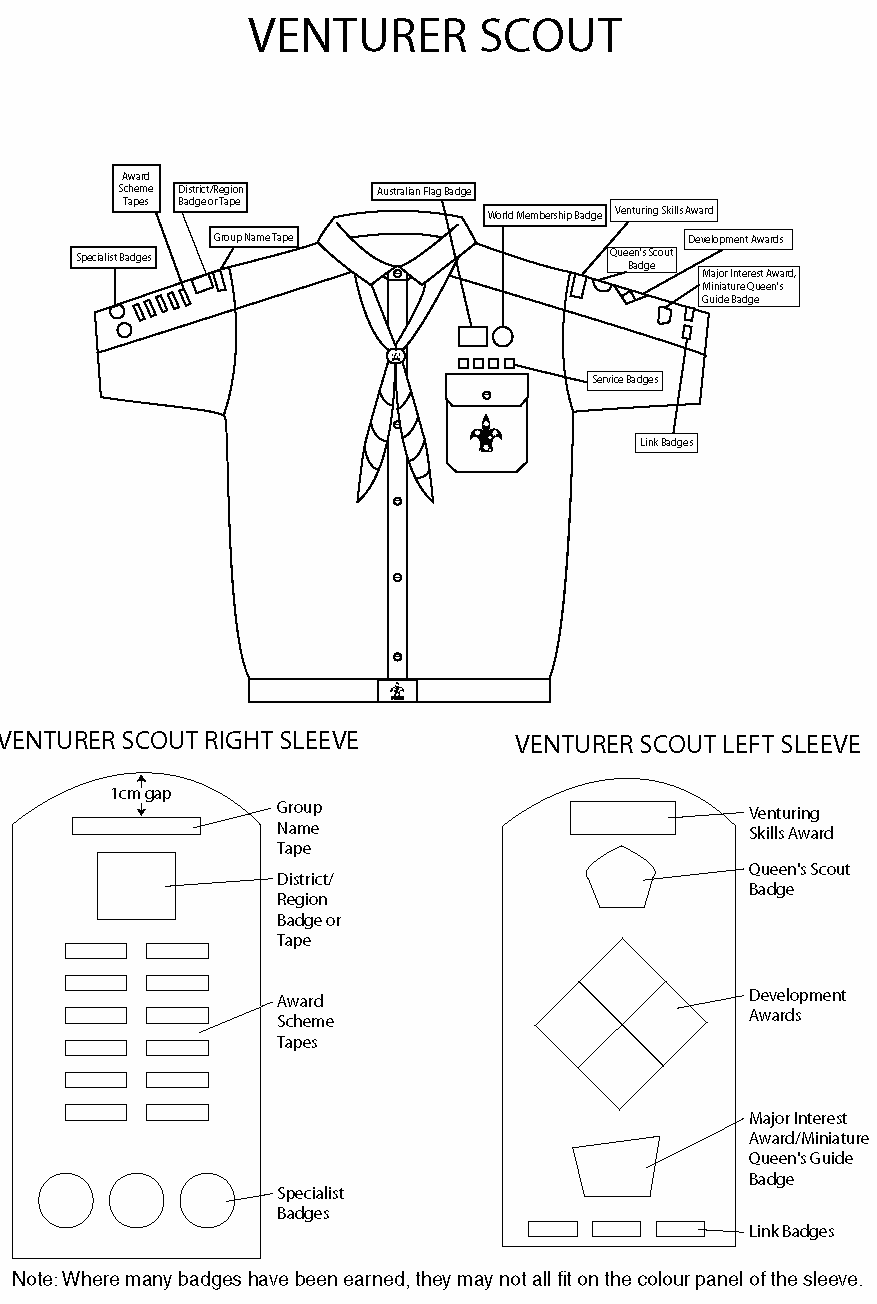 Avoca Beach Venturers