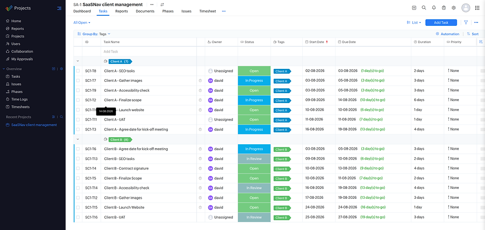 Zoho-Projects-Task-View