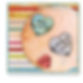 Thumbnail: DS1228 Candy Hearts