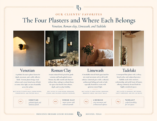 Venetian, Roman clay, Limewash, and Tadelakt.png