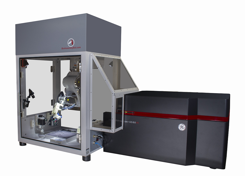 BioAssemblyBot with a GE IN Cell Analyzer