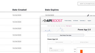 Leveraging Teams to Grow your API Adoption