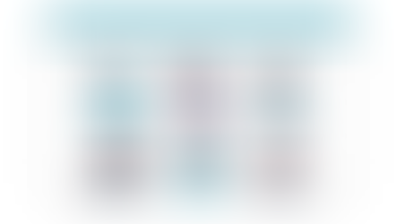 Pivoting to Virtual - Maintaining Momentum During Coronavirus