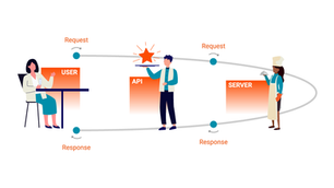 Ultimate Guide API Products: How to Transform Your APIs Into Revenue