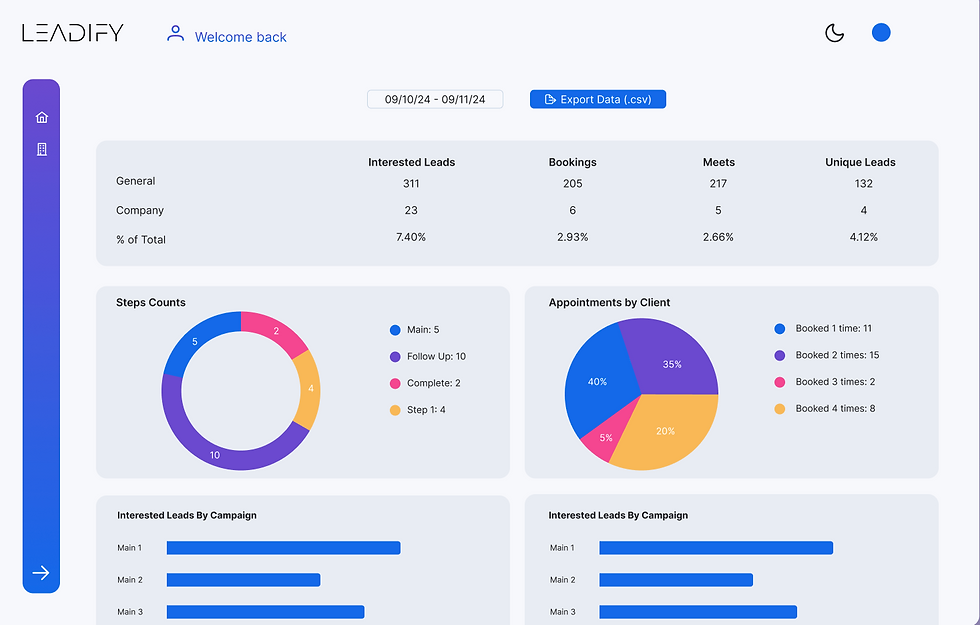 Captura de pantalla 2025-01-16 a la(s) 1.28.42 p.m..png