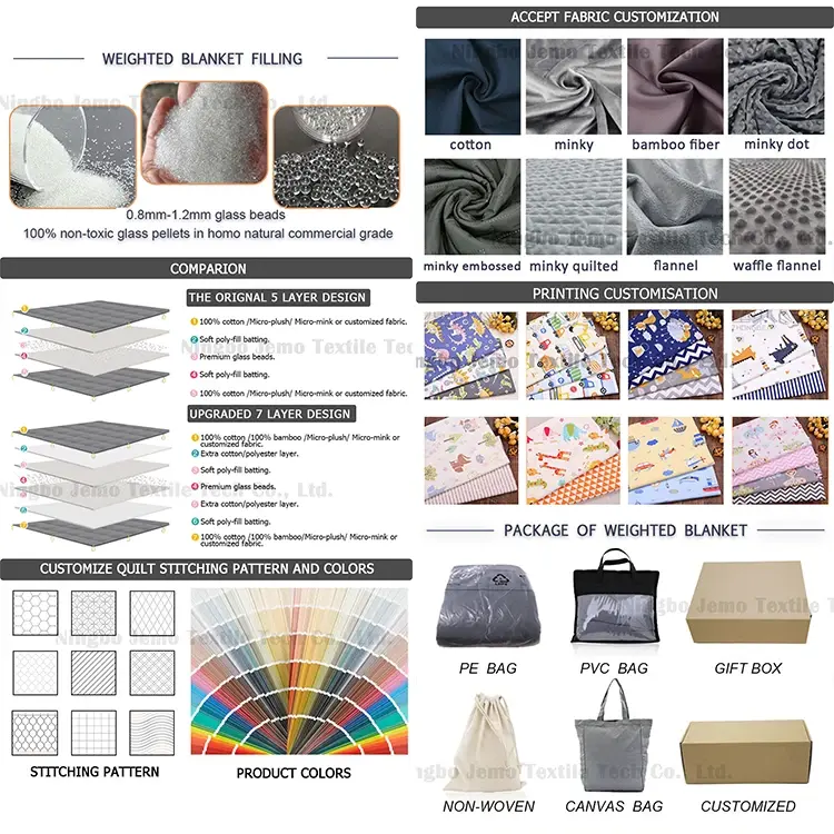 Thumbnail: Machine Washable Soft Ultra Soft Weighted Blanket for Adult Heavy Blanket