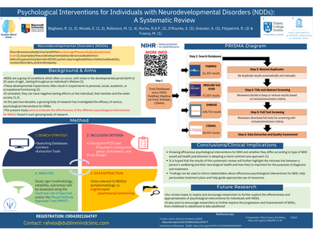 Psychological Interventions for Individuals with Neurodevelopmental Disorders (NDDs): Presentation