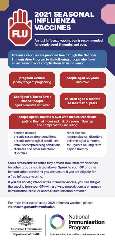 Romsey Medical Centre Flu Vaccination 2021