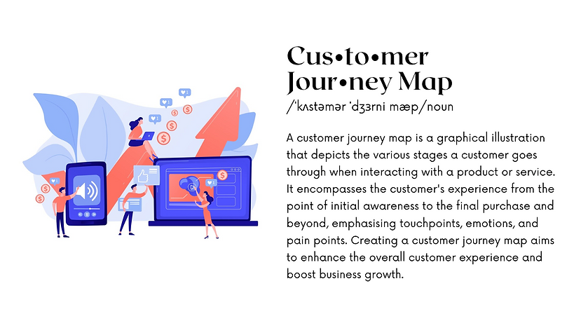 A Comprehensive Guide to Creating a Customer Journey Map: Tools, Preparation, and Tips