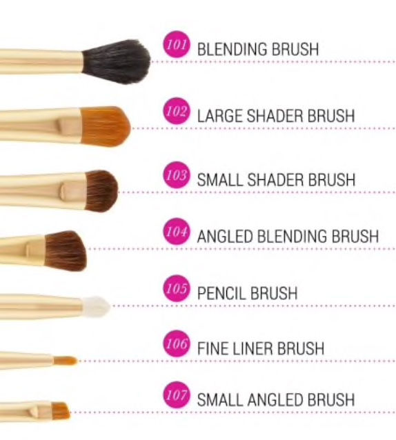 Thumbnail: Bh Cosmetics Eye Essential - 7 Piece Brush Set
