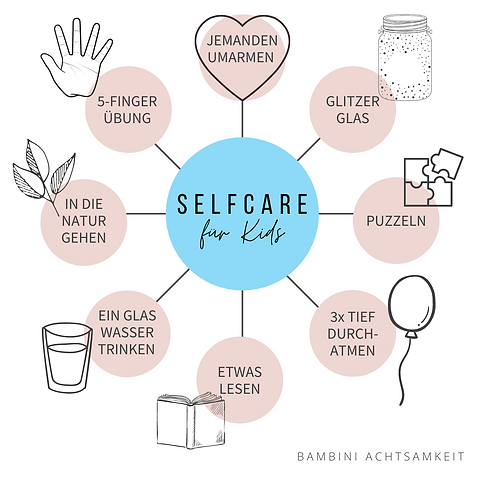 Selfcare für Kids.png