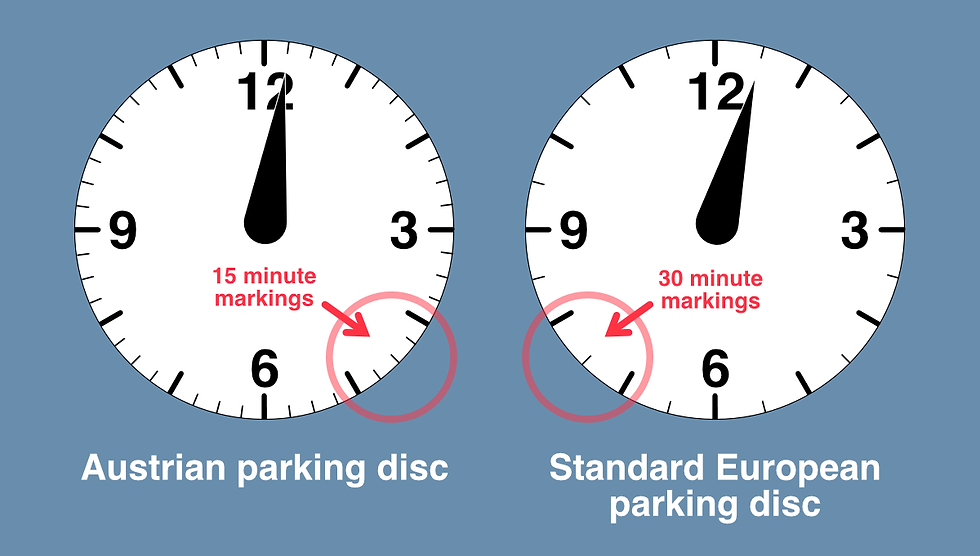 An image illustrating the differences between Austrian and standard European parking disks