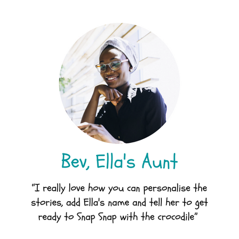 Bev Test.png